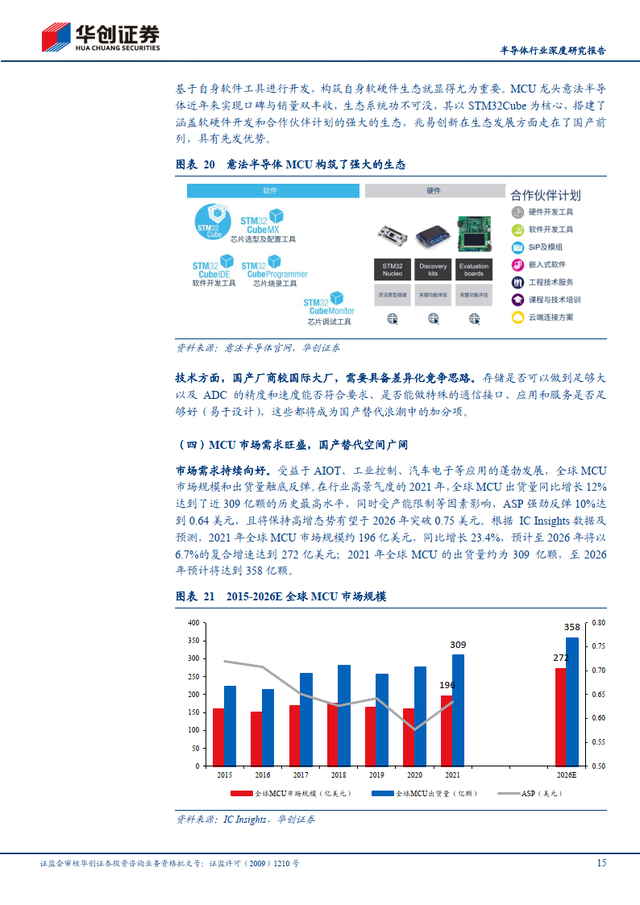 简单的研究报告，写一份简单的研究报告（半导体行业深度研究报告）