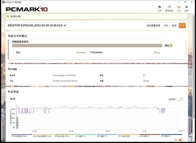 typec接口尺寸，type-c接口是什么意思（三星2022款Type-C）