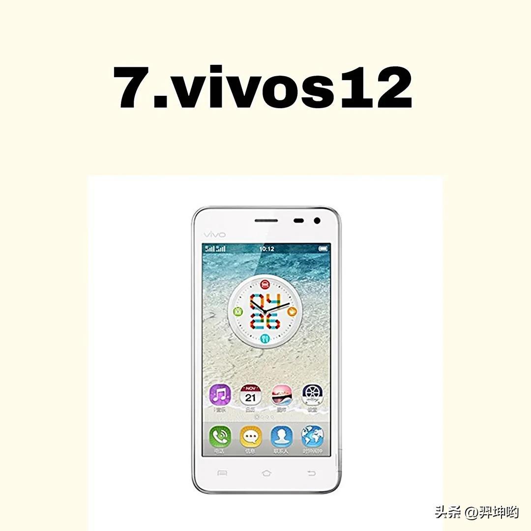 vivo手机上市顺序，vivo手机型号上市顺序（vivo手机发展史）