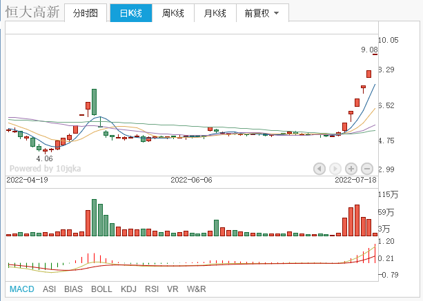 博牛（图形寻牛）