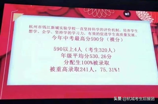 钱江新城实验学校，杭州小学学区排名（杭州各区顶流公办初中大PK）