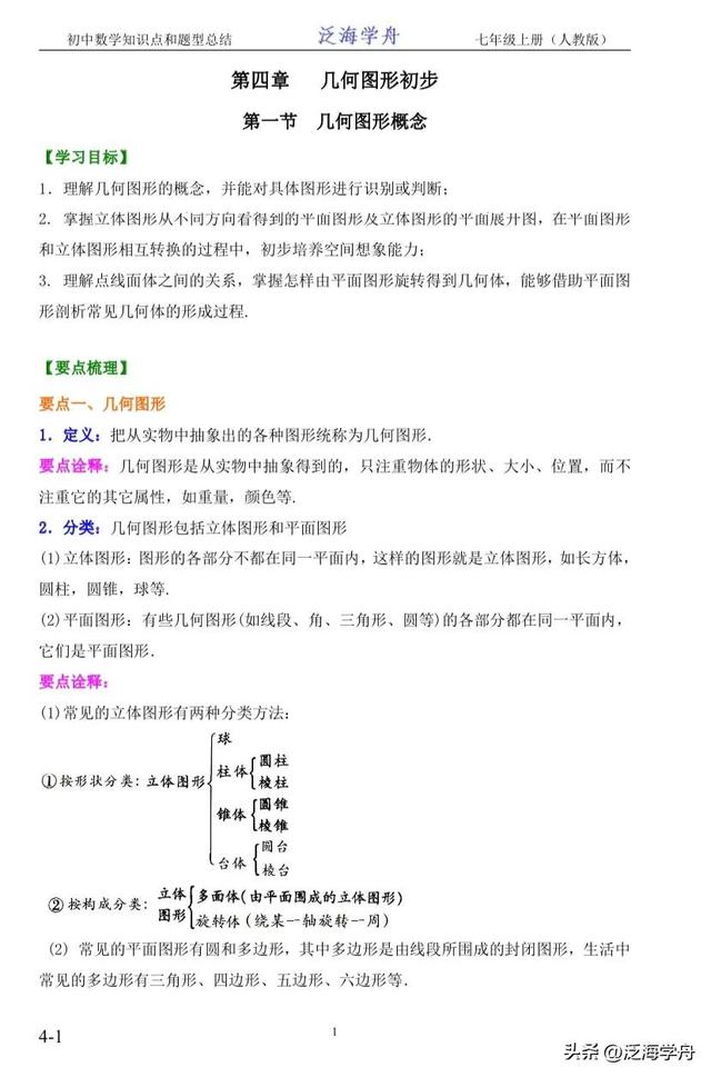 几何图形的四种形状，初一数学知识点整理<七上