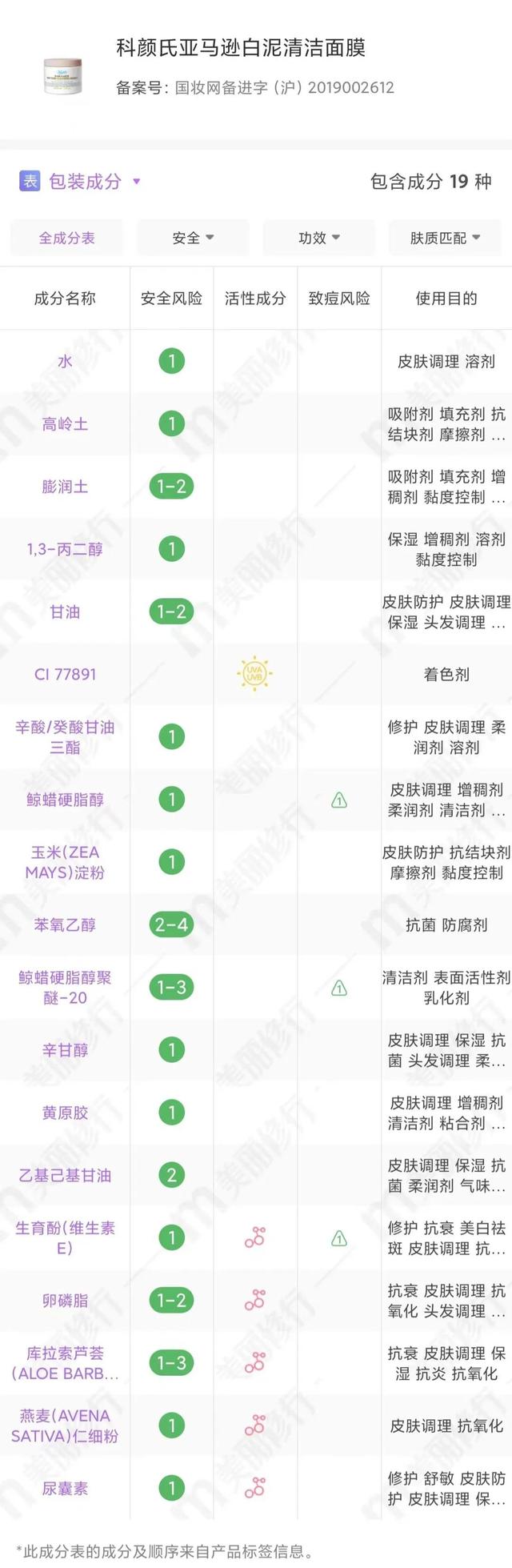 科颜氏白泥面膜的正确使用方法，科颜氏白泥清洁面膜的正确使用（告别油腻，黑头粉刺都给我退）