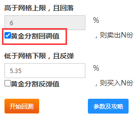 基金盈利是全部卖出还是卖出部分盈利，基金盈利是全部卖出还是卖出部分盈利呢？