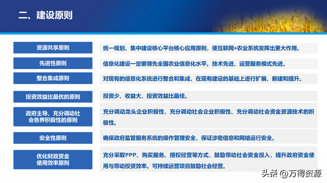 数字农业项目实施方案，找金矿用哪种物探方法好（智慧数字乡村农业大数据平台全套解决方案）