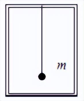 压力和重力的区别，压力和重力的区别乐乐课堂（11、牛二定律基础——超重失重问题）