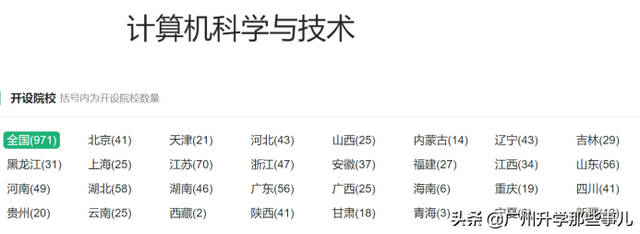 大专计算机要过几级，大专计算机要过几级才能考（<大类>——计算机类）