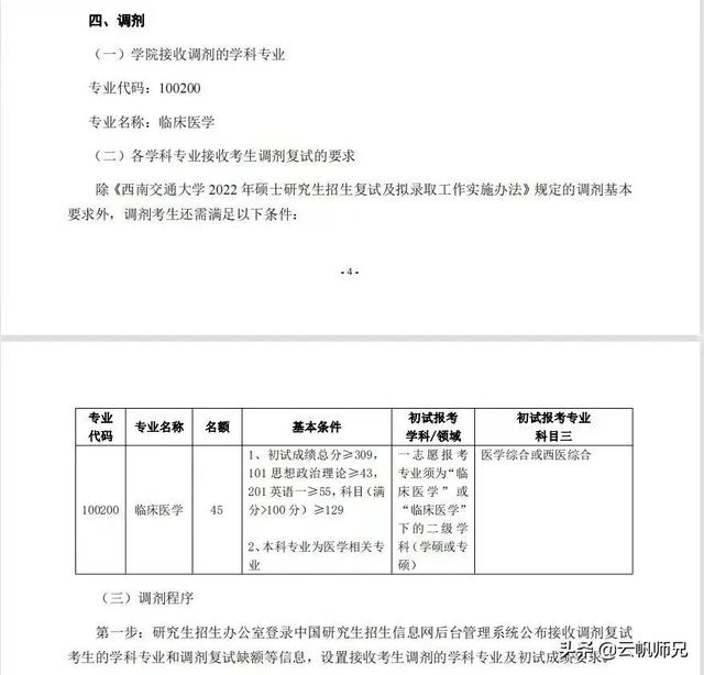 徐州医科大学研究生，徐州医科大学2020年硕士研究生拟录取考生须知（这16所院校的调剂和复试信息公布啦）