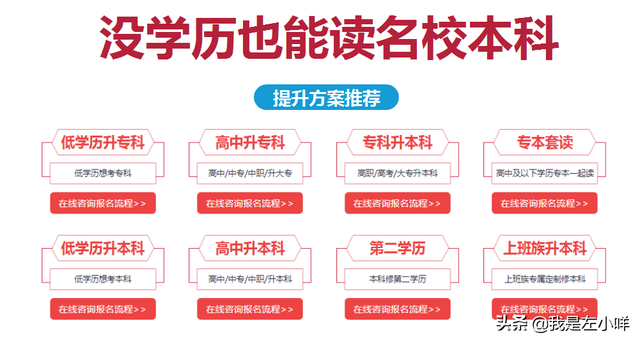 自考本科哪个专业最容易通过，自考本科考什么专业比较容易过（自学考试通过率较高的专业有哪些）