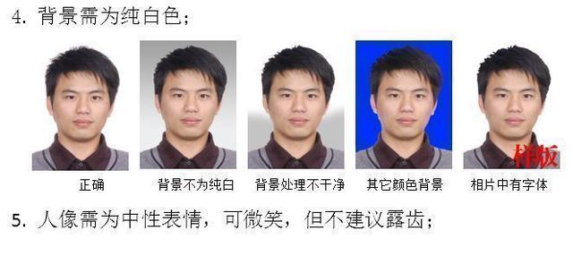 一寸免冠照片，一寸免冠照片是多大（退役军人优待证数码证件照最新规范要求及拍照制作方法）
