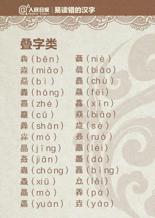告诉我六个一般人不认识的字，很多人都不认识的字（人民日报公布一批易错字）