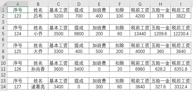 工资计算实用模板，工资表转成工资条