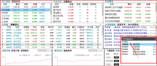 股票市盈率是什么意思?,什么叫股票市盈率（什么是市盈率）