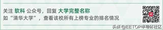 电子科技类大学排名，2020年中国电子通讯大学最新排名（2022中国大学专业排名发布）