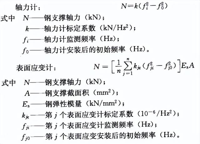 应力计算公式及单位,应力计算公式(赛维板报丨应力轴力计算公式)