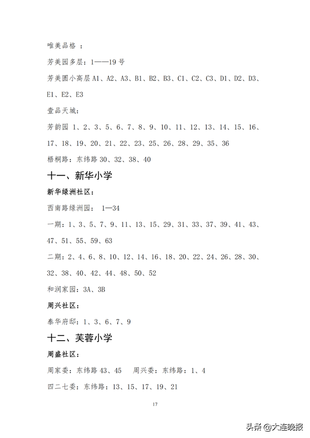 2022年大连甘井子区各所中学指标，甘井子区中小学学区划分