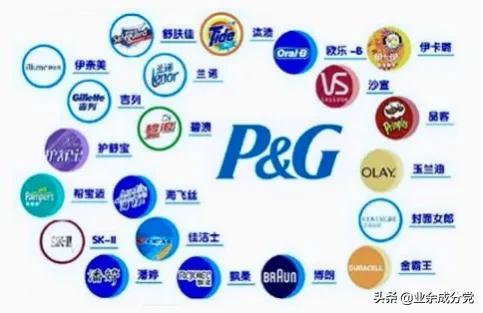 联合利华是哪个国家的，中华牙膏是哪个国家的（法国的清扬真不如这几个国货好用）