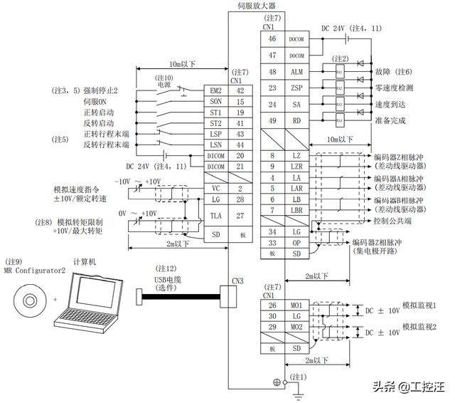 三菱伺服驱动基本知识，伺服驱动器相关知识汇总