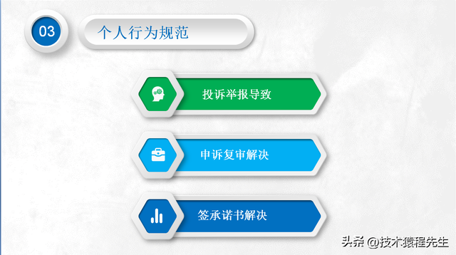 好友辅助安全登录验证为什么不通过，好友辅助安全验证失败时可用这个方法（微信功能限制怎么解除）