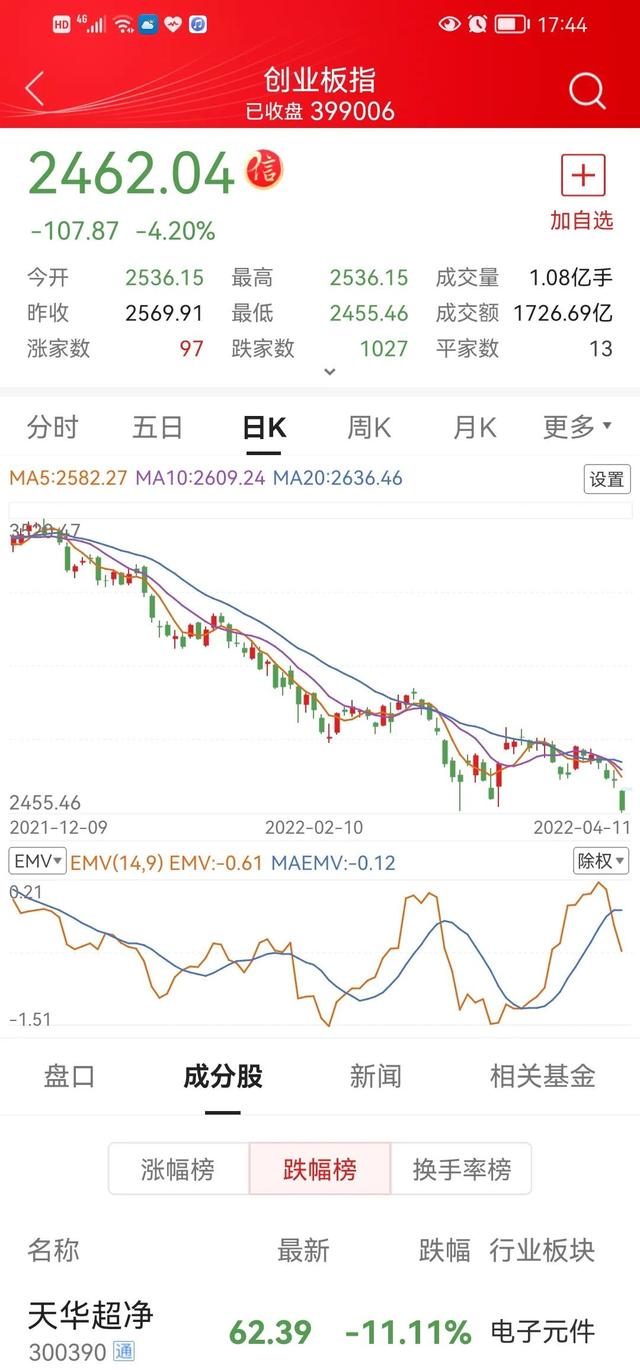 黑色星期一是因为什么，黑色星期一什么意思啊（黑色星期一）