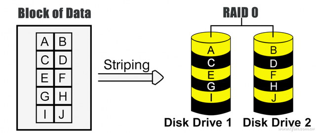 ssd和hdd的区别，ssd和hdd的区别是什么（谁更“稳固”SSD与HDD大比拼）