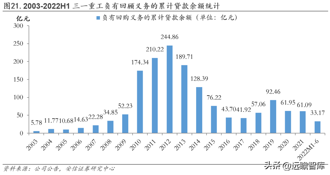 三一重工官网（工程机械龙头）