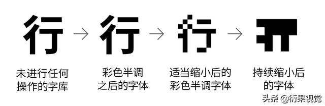 ai替换混合轴，怎样替换混合轴（平面电商海报设计中字体图形化的方法）