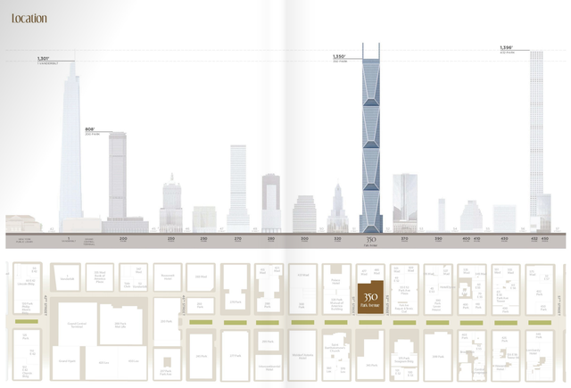 美国最大的城市，美国最大的城市是哪里（还有5座超400米的摩天楼待建）