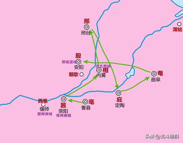 商朝起源于哪里，商朝的起源地（原来商民族是一个游牧特色的民族）