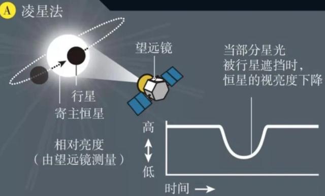 全年有多少天，2021年全年有多少天（地球的“孪生兄弟”）