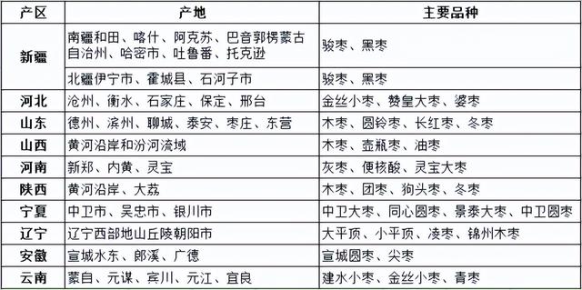 期货和现货的区别是什么，期货与现货的区别和联系是什么（哪个适合作为“投资”对象）