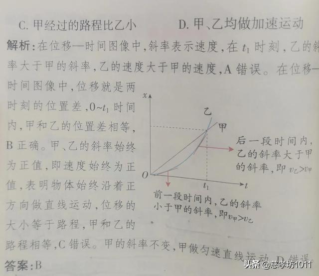 自由落体时间公式，自由落体公式加速度（<自由落体运动、竖直上抛运动>）