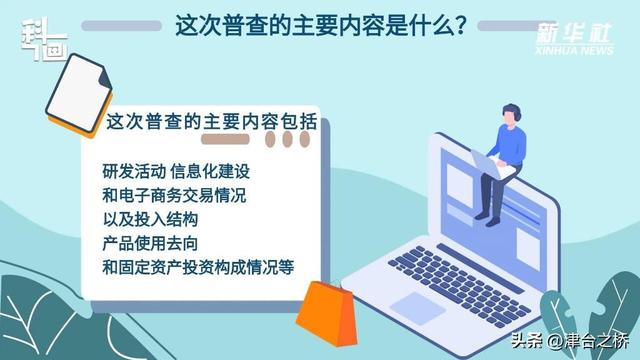 第五次全国经济普查，第五次全国经济普查时间（科画，第五次全国经济普查）