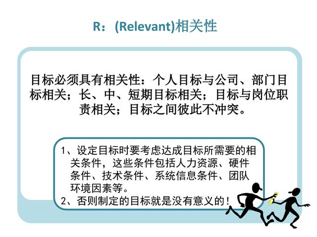 smart方法，smart的用法（SMART<目标管理>）