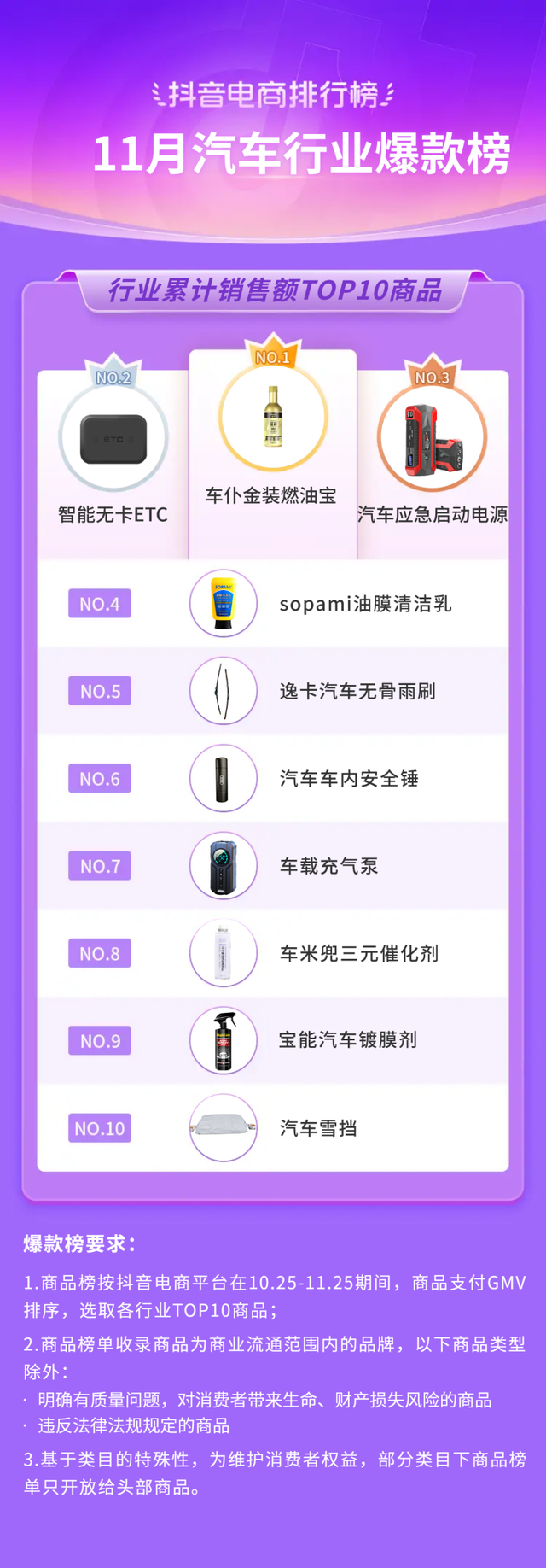 bebetour是什么牌子，bebetour是哪个国家的品牌（抖音电商11月榜单发布）