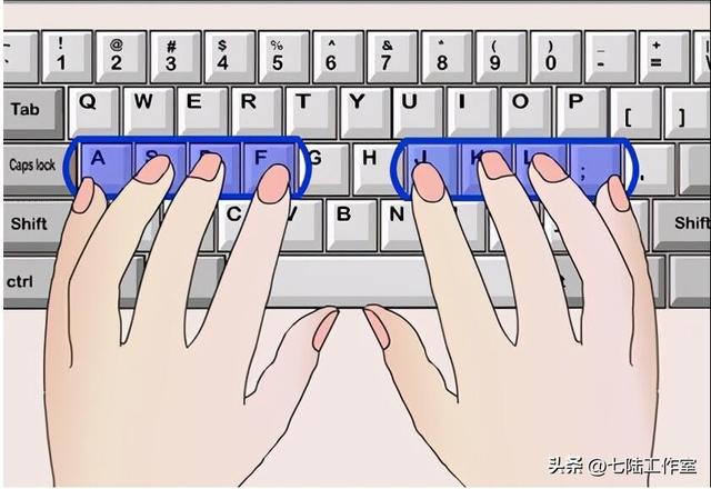 入门其实很简单，学ps难吗（office基础）