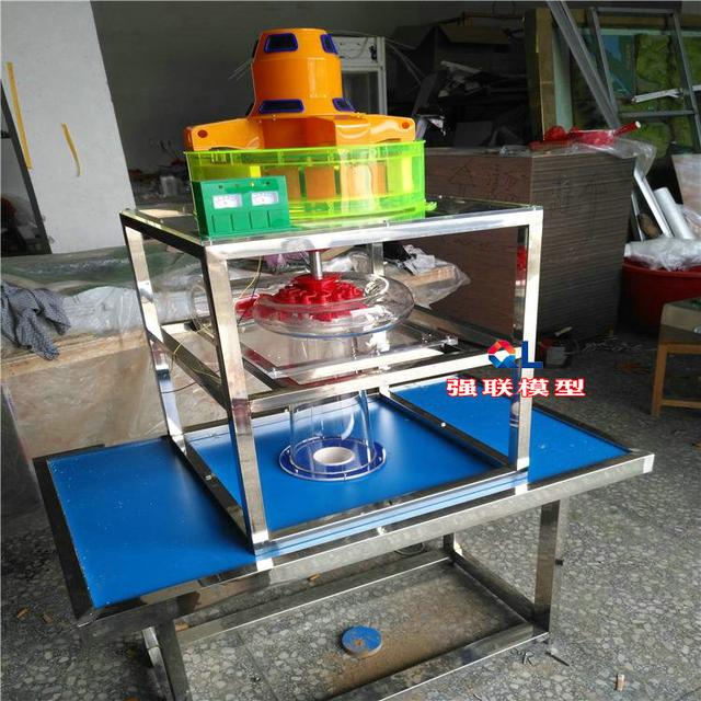 水轮发电机型号，水轮机型号（水资源开发利用模型）