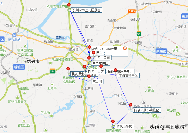 上虞属于哪个市(上虞和新昌哪个好)