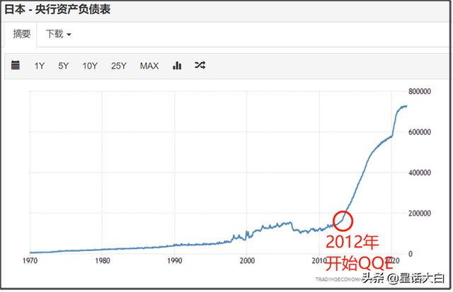 20亿日元等于多少美元，20亿日元（美联储年内可能加息2.5%）