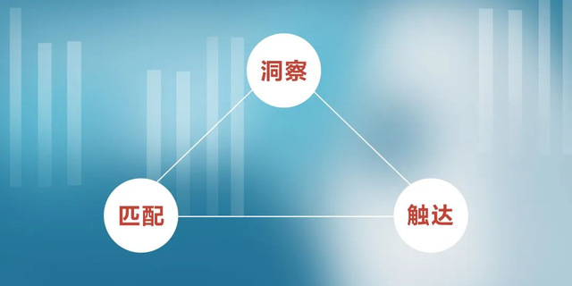 广发银行零售业务发展战略，广发银行零售业务发展战略研究（广发银行按下数字化转型“加速键”）