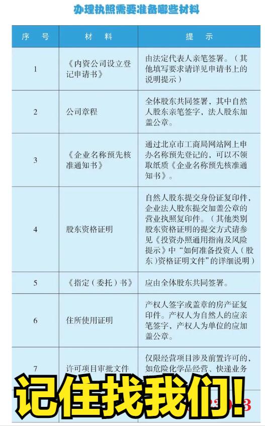 个人开店怎么办理营业执照（个人开店办理营业执照的资料一览）