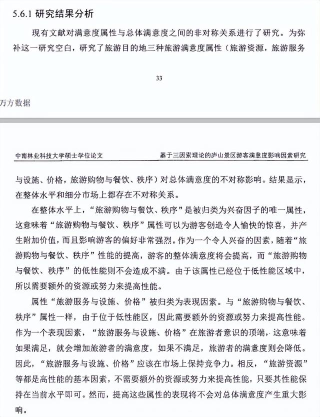 作文提纲怎么写格式图片，说明文作文提纲格式图片（论文提纲≠目录，结构怎么写）