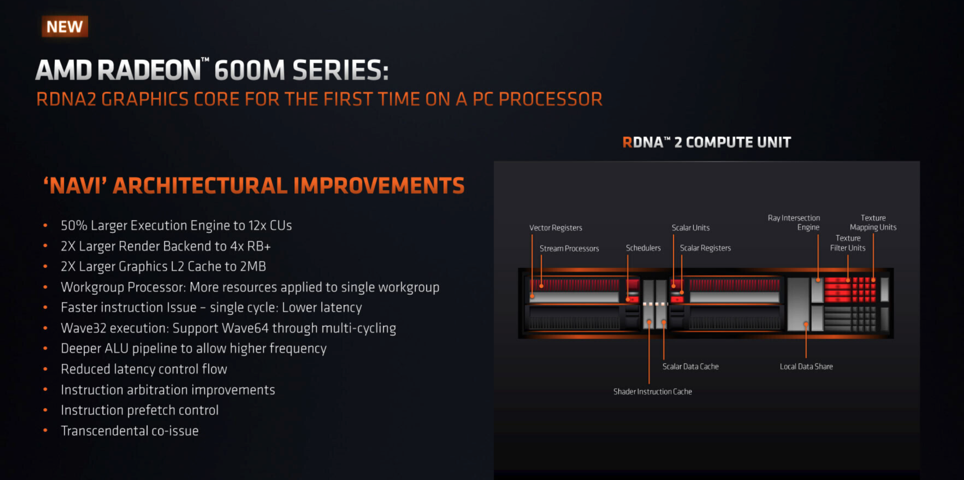 艾尔登法环1050ti，艾尔登法环1050ti能否运行（最强核显）