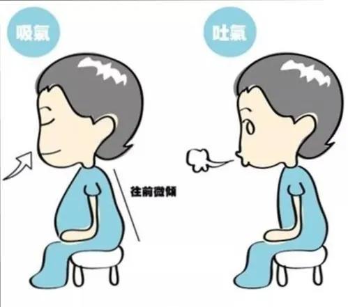 如何做呼吸运动，如何做呼吸运动的检查（呼吸锻炼的正确方法）