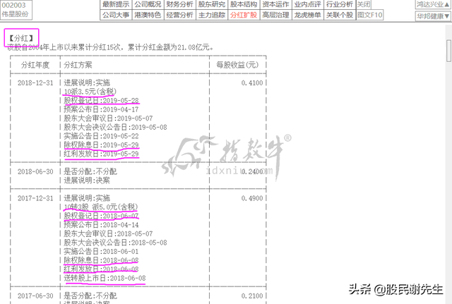 股票除息是什么意思,除息（什么是股票除权除息）