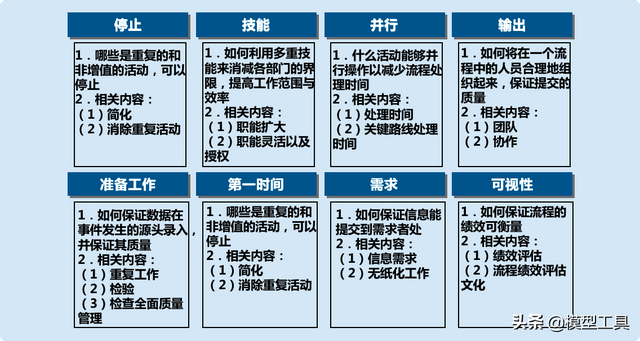 客户服务体系搭建，如何构建全面有效的客户管理体系