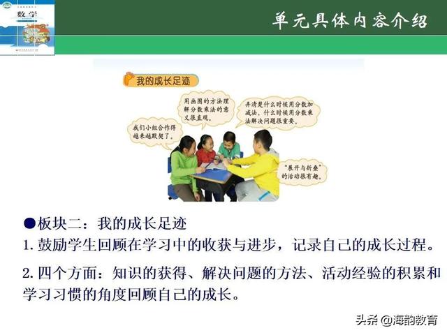下的小学数学教材解读，“结构化视角”（海韵教育丨北师大版小学数学五年级）