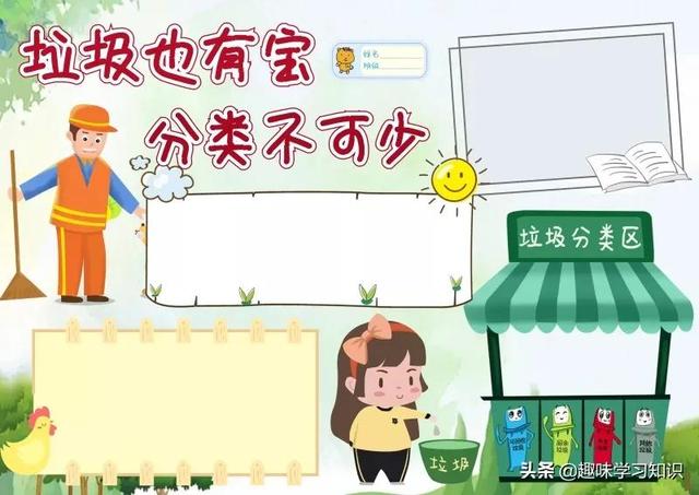垃圾分类的手抄报怎么画，垃圾分类的手抄报怎么画 简单（垃圾分类<环保>手抄报集）