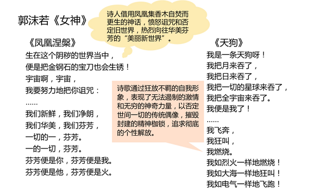 下列哪些是郭沫若的作品，下列哪些是郭沫若的作品名称（今日知识点分享）