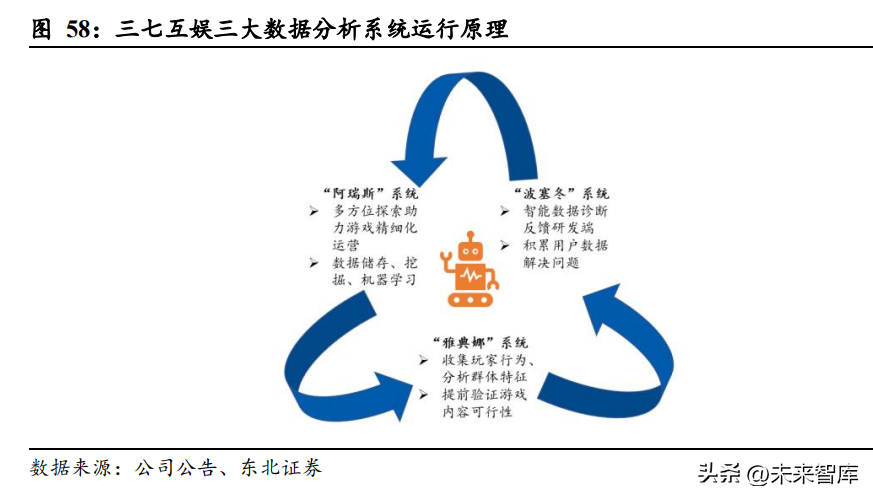 移动传媒广告（传媒行业专题报告）